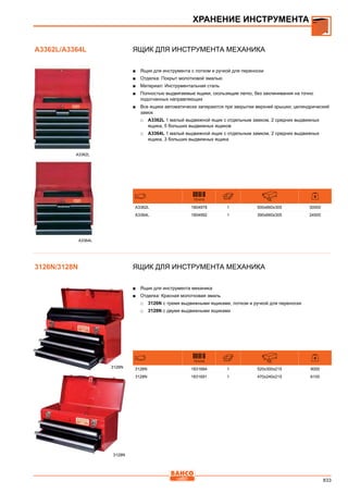 2013 bahco catalogue_rus