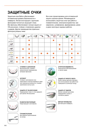 2013 bahco catalogue_rus