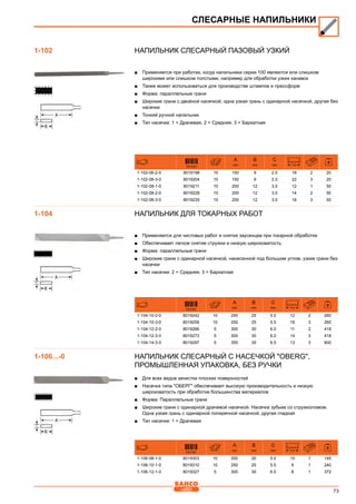 73
Напильник слесарный пазовый узкий
■■ Применяется при работах, когда напильники серии 100 являются или слишком
широкими или слишком толстыми, например для обработки узких канавок
■■ Также может использоваться для производстве штампов и прессформ
■■ Форма: параллельные грани
■■ Широкие грани с двойной насечкой, одна узкая грань с одинарной насечкой, другая без
насечки
■■ Тонкий ручной напильник
■■ Тип насечки: 1 = Драчевая, 2 = Средняя, 3 = Бархатная
731151
A
mm
B
mm
C
mm T/cm
1-102-06-2-0 8019198 10 150 9 2.0 18 2 20
1-102-06-3-0 8019204 10 150 9 2.0 22 3 20
1-102-08-1-0 8019211 10 200 12 3.0 12 1 50
1-102-08-2-0 8019228 10 200 12 3.0 14 2 50
1-102-08-3-0 8019235 10 200 12 3.0 18 3 50
Напильник для токарных работ
■■ Применяется для чистовых работ и снятия заусенцев при токарной обработке
■■ Обеспечивает легкое снятие стружки и низкую шероховатость
■■ Форма: параллельные грани
■■ Широкие грани с одинарной насечкой, нанесенной под большим углом, узкие грани без
насечки
■■ Тип насечки: 2 = Средняя, 3 = Бархатная
731151
A
mm
B
mm
C
mm T/cm
1-104-10-2-0 8019242 10 250 25 5.5 12 2 260
1-104-10-3-0 8019259 10 250 25 5.5 16 3 260
1-104-12-2-0 8019266 5 300 30 6.0 11 2 418
1-104-12-3-0 8019273 5 300 30 6.0 14 3 418
1-104-14-3-0 8019297 5 350 35 6.5 13 3 600
Напильник слесарный с насечкой Oberg,
Промышленная упаковка, без ручки
■■ Для всех видов зачистки плоских поверхностей
■■ Насечка типа ОБЕРГ обеспечивает высокую производительность и низкую
шероховатость при обработке большинства материалов
■■ Форма: Параллельные грани
■■ Широкие грани с одинарной драчевой насечкой. Насечка зубьев со стружколомом.
Одна узкая грань с одинарной поперечной насечкой, другая гладкая
■■ Тип насечки: 1 = Драчевая
731151
A
mm
B
mm
C
mm T/cm
1-106-08-1-0 8019303 10 200 20 5.0 10 1 145
1-106-10-1-0 8019310 10 250 25 5.5 9 1 240
1-106-12-1-0 8019327 5 300 30 6.0 8 1 372
СЛЕСАРНЫЕ НАПИЛЬНИКИ
1-102
1-104
1-106...-0
 
