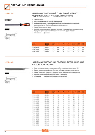 74
Напильник слесарный с насечкой Oberg,
Индивидуальная упаковка на картоне
■■ Рукоятка ERGO™
■■ Для всех видов зачистки плоских поверхностей
■■ Насечка типа ОБЕРГ обеспечивает высокую производительность и низкую
шероховатость при обработке большинства материалов
■■ Форма: Параллельные грани
■■ Широкие грани с одинарной драчевой насечкой. Насечка зубьев со стружколомом.
Одна узкая грань с одинарной поперечной насечкой, другая гладкая
■■ Тип насечки: 1 = Драчевая
731151
A
mm
B
mm
C
mm T/cm
1-106-08-1-2 8000301 5 200 20 5.0 10 1 200
1-106-10-1-2 8000325 5 250 25 5.5 9 1 310
1-106-12-1-2 8295615 5 300 30 6.0 8 1 431
Напильник слесарный плоский, Промышленная
упаковка, без ручки
■■ Могут использоваться для тех же видов работ, что и напильники серии 100
■■ Однако их заостренная форма облегчает работу в труднодоступных местах
■■ Форма: Узкие грани сужаются к передней части, широкие грани параллельны
■■ Широкие грани с двойной насечкой, узкие - с одинарной
■■ Тип насечки: 1 = Драчевая, 2 = Средняя, 3 = Бархатная
731151
A
mm
B
mm
C
mm T/cm
1-110-04-1-0 8019334 10 100 12 3.0 17 1 27
1-110-04-2-0 8019341 10 100 12 3.0 22 2 27
1-110-04-3-0 8044046 10 100 12 3.0 28 2 27
1-110-06-1-0 8019358 10 150 16 4.0 13 1 60
1-110-06-2-0 8019365 10 150 16 4.0 18 2 60
1-110-06-3-0 8019372 10 150 16 4.0 22 3 60
1-110-08-1-0 8019389 10 200 20 5.0 10 1 130
1-110-08-2-0 8019396 10 200 20 5.0 14 2 130
1-110-08-3-0 8019402 10 200 20 5.0 18 2 130
1-110-10-1-0 8019419 10 250 25 5.5 9 1 245
1-110-10-2-0 8019426 10 250 25 5.5 12 2 245
1-110-10-3-0 8019433 10 250 25 5.5 16 3 245
1-110-12-1-0 8019440 5 300 30 6.0 8 1 368
1-110-12-2-0 8019457 5 300 30 6.0 11 2 368
1-110-12-3-0 8019464 5 300 30 6.0 14 3 368
1-110-14-1-0 8019488 5 350 35 6.5 7 1 570
СЛЕСАРНЫЕ НАПИЛЬНИКИ
1-106...-2
1-110...-0
 