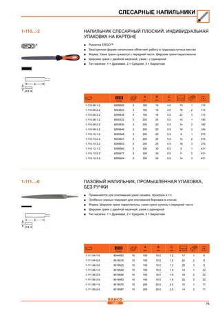 75
Напильник слесарный плоский, Индивидуальная
упаковка на картоне
■■ Рукоятка ERGO™
■■ Заостренная форма напильника облегчает работу в труднодоступных местах
■■ Форма: Узкие грани сужаются к передней части. Широкие грани параллельны
■■ Широкие грани с двойной насечкой, узкие - с одинарной
■■ Тип насечки: 1 = Драчевая, 2 = Средняя, 3 = Бархатная
731151
A
mm
B
mm
C
mm T/cm
1-110-06-1-2 8295622 5 150 16 4.0 13 1 110
1-110-06-2-2 8003623 5 150 16 4.0 18 2 110
1-110-06-3-2 8295639 5 150 16 4.0 22 3 110
1-110-08-1-2 8000332 5 200 20 5.0 10 1 180
1-110-08-2-2 8003630 5 200 20 5.0 14 2 180
1-110-08-3-2 8295646 5 200 20 5.0 18 3 180
1-110-10-1-2 8000349 5 250 25 5.5 9 1 270
1-110-10-2-2 8003647 5 250 25 5.5 12 2 270
1-110-10-3-2 8295653 5 250 25 5.5 16 3 270
1-110-12-1-2 8295660 5 300 30 6.0 8 1 431
1-110-12-2-2 8295677 5 300 30 6.0 11 2 431
1-110-12-3-2 8295684 5 300 30 6.0 14 3 431
Пазовый напильник, Промышленная упаковка,
без ручки
■■ Применяются для опиливания узких канавок, проходов и т.п.
■■ Особенно хорошо подходит для опиливания бороздок в ключах
■■ Форма: Широкие грани параллельны, узкие грани сужены к передней части
■■ Широкие грани с двойной насечкой, узкие с одинарной
■■ Тип насечки: 1 = Драчевая, 2 = Средняя, 3 = Бархатная
731151
A
mm
B
mm
C
mm T/cm
1-111-04-1-0 8044053 10 100 10.0 1.2 17 1 8
1-111-04-2-0 8019518 10 100 10.0 1.2 22 2 8
1-111-04-3-0 8019525 10 100 10.0 1.2 28 3 8
1-111-06-1-0 8019549 10 150 15.0 1.9 14 1 22
1-111-06-2-0 8019556 10 150 15.0 1.9 18 2 22
1-111-06-3-0 8019563 10 150 15.0 1.9 22 3 22
1-111-08-1-0 8019570 10 200 20.0 2.5 10 1 71
1-111-08-2-0 8019587 10 200 20.0 2.5 14 2 71
СЛЕСАРНЫЕ НАПИЛЬНИКИ
1-110...-2
1-111...-0
 