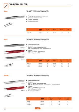 2013 bahco catalogue_rus