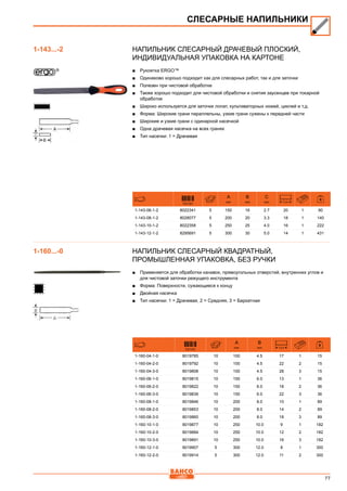77
Напильник слесарный драчевый плоский,
Индивидуальная упаковка на картоне
■■ Рукоятка ERGO™
■■ Одинаково хорошо подходит как для слесарных работ, так и для заточки
■■ Полезен при чистовой обработке
■■ Также хорошо подходит для чистовой обработки и снятия заусенцев при токарной
обработке
■■ Широко используется для заточки лопат, культиваторных ножей, циклей и т.д.
■■ Форма: Широкие грани параллельны, узкие грани сужены к передней части
■■ Широкие и узкие грани с одинарной насечкой
■■ Одна драчевая насечка на всех гранях
■■ Тип насечки: 1 = Драчевая
731151
A
mm
B
mm
C
mm T/cm
1-143-06-1-2 8022341 5 150 16 2.7 20 1 90
1-143-08-1-2 8028077 5 200 20 3.3 18 1 140
1-143-10-1-2 8022358 5 250 25 4.0 16 1 222
1-143-12-1-2 8295691 5 300 30 5.0 14 1 431
Напильник слесарный квадратный,
Промышленная упаковка, без ручки
■■ Применяется для обработки канавок, прямоугольных отверстий, внутренних углов и
для чистовой заточки режущего инструмента
■■ Форма: Поверхности, сужающиеся к концу
■■ Двойная насечка
■■ Тип насечки: 1 = Драчевая, 2 = Средняя, 3 = Бархатная
731151
A
mm
B
mm T/cm
1-160-04-1-0 8019785 10 100 4.5 17 1 15
1-160-04-2-0 8019792 10 100 4.5 22 2 15
1-160-04-3-0 8019808 10 100 4.5 28 3 15
1-160-06-1-0 8019815 10 150 6.0 13 1 36
1-160-06-2-0 8019822 10 150 6.0 18 2 36
1-160-06-3-0 8019839 10 150 6.0 22 3 36
1-160-08-1-0 8019846 10 200 8.0 10 1 89
1-160-08-2-0 8019853 10 200 8.0 14 2 89
1-160-08-3-0 8019860 10 200 8.0 18 3 89
1-160-10-1-0 8019877 10 250 10.0 9 1 182
1-160-10-2-0 8019884 10 250 10.0 12 2 182
1-160-10-3-0 8019891 10 250 10.0 16 3 182
1-160-12-1-0 8019907 5 300 12.0 8 1 300
1-160-12-2-0 8019914 5 300 12.0 11 2 300
СЛЕСАРНЫЕ НАПИЛЬНИКИ
1-143...-2
1-160...-0
 