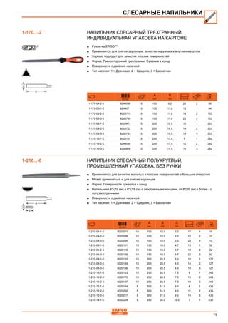79
Напильник слесарный трехгранный,
Индивидуальная упаковка на картоне
■■ Рукоятка ERGO™
■■ Применяется для снятия заусенцев, зачистки наружных и внутренних углов
■■ Хорошо подходит для зачистки плоских поверхностей
■■ Форма: Равносторонний треугольник. Сужение к концу
■■ Поверхности с двойной насечкой
■■ Тип насечки: 1 = Драчевая, 2 = Средняя, 3 = Бархатная
731151
A
mm
B
mm T/cm
1-170-04-2-2 8244088 5 100 6.2 22 2 56
1-170-06-1-2 8244071 5 150 11.0 13 1 94
1-170-06-2-2 8003715 5 150 11.0 18 2 103
1-170-06-3-2 8295769 5 150 11.0 22 3 103
1-170-08-1-2 8000417 5 200 15.5 10 1 203
1-170-08-2-2 8003722 5 200 15.5 14 2 203
1-170-08-3-2 8295783 5 200 15.5 18 3 203
1-170-10-1-2 8028107 5 250 17.5 9 1 282
1-170-10-2-2 8244064 5 250 17.5 12 2 282
1-170-10-3-2 8295806 5 250 17.5 16 3 282
Напильник слесарный полукруглый,
Промышленная упаковка, без ручки
■■ Применяется для зачистки вогнутых и плоских поверхностей и больших отверстий
■■ Может применяться и для снятия заусенцев
■■ Форма: Поверхности сужаются к концу
■■ Напильники 4 (10 см) и 6 (15 см) с заостренными концами, от 8(20 см) и более - с
полузаостренными
■■ Поверхности с двойной насечкой
■■ Тип насечки: 1 = Драчевая, 2 = Средняя, 3 = Бархатная
731151
A
mm
B
mm
C
mm T/cm
1-210-04-1-0 8020071 10 100 10.0 3.0 17 1 15
1-210-04-2-0 8020088 10 100 10.0 3.0 22 2 15
1-210-04-3-0 8020095 10 100 10.0 3.0 28 3 15
1-210-06-1-0 8020101 10 150 16.0 4.7 13 1 52
1-210-06-2-0 8020118 10 150 16.0 4.7 18 2 52
1-210-06-3-0 8020125 10 150 16.0 4.7 22 3 52
1-210-08-1-0 8020132 10 200 20.5 6.0 10 1 127
1-210-08-2-0 8020149 10 200 20.5 6.0 14 2 127
1-210-08-3-0 8020156 10 200 20.5 6.0 18 3 127
1-210-10-1-0 8020163 10 250 26.5 7.5 9 1 243
1-210-10-2-0 8020170 10 250 26.5 7.5 12 2 243
1-210-10-3-0 8020187 10 250 26.5 7.5 16 3 243
1-210-12-1-0 8020194 5 300 31.0 9.0 8 1 435
1-210-12-2-0 8020200 5 300 31.0 9.0 11 2 435
1-210-12-3-0 8020217 5 300 31.0 9.0 14 3 435
1-210-14-1-0 8020224 5 350 35.0 10.0 7 1 630
СЛЕСАРНЫЕ НАПИЛЬНИКИ
1-170...-2
1-210...-0
 