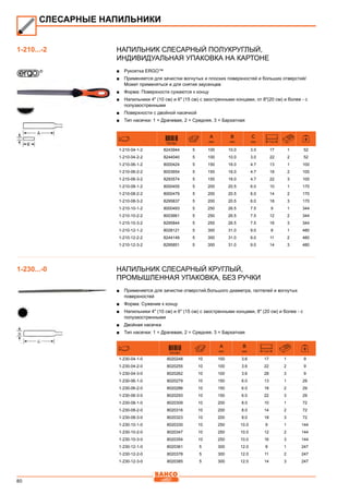 80
Напильник слесарный полукруглый,
Индивидуальная упаковка на картоне
■■ Рукоятка ERGO™
■■ Применяется для зачистки вогнутых и плоских поверхностей и больших отверстий/
Может применяться и для снятия заусенцев
■■ Форма: Поверхности сужаются к концу
■■ Напильники 4 (10 см) и 6 (15 см) с заостренными концами, от 8(20 см) и более - с
полузаостренными
■■ Поверхности с двойной насечкой
■■ Тип насечки: 1 = Драчевая, 2 = Средняя, 3 = Бархатная
731151
A
mm
B
mm
C
mm T/cm
1-210-04-1-2 8243944 5 100 10.0 3.0 17 1 52
1-210-04-2-2 8244040 5 100 10.0 3.0 22 2 52
1-210-06-1-2 8000424 5 150 16.0 4.7 13 1 100
1-210-06-2-2 8003654 5 150 16.0 4.7 18 2 100
1-210-06-3-2 8293574 5 150 16.0 4.7 22 3 100
1-210-08-1-2 8000455 5 200 20.5 6.0 10 1 170
1-210-08-2-2 8000479 5 200 20.5 6.0 14 2 170
1-210-08-3-2 8295837 5 200 20.5 6.0 18 3 170
1-210-10-1-2 8000493 5 250 26.5 7.5 9 1 344
1-210-10-2-2 8003661 5 250 26.5 7.5 12 2 344
1-210-10-3-2 8295844 5 250 26.5 7.5 16 3 344
1-210-12-1-2 8028121 5 300 31.0 9.0 8 1 480
1-210-12-2-2 8244149 5 300 31.0 9.0 11 2 480
1-210-12-3-2 8295851 5 300 31.0 9.0 14 3 480
Напильник слесарный круглый,
Промышленная упаковка, без ручки
■■ Применяется для зачистки отверстий,большого диаметра, галтелей и вогнутых
поверхностей
■■ Форма: Сужение к концу
■■ Напильники 4 (10 cм) и 6 (15 cм) с заостренными концами, 8 (20 см) и более - с
полузаостренными
■■ Двойная насечка
■■ Тип насечки: 1 = Драчевая, 2 = Средняя, 3 = Бархатная
731151
A
mm
B
mm T/cm
1-230-04-1-0 8020248 10 100 3.6 17 1 9
1-230-04-2-0 8020255 10 100 3.6 22 2 9
1-230-04-3-0 8020262 10 100 3.6 28 3 9
1-230-06-1-0 8020279 10 150 6.0 13 1 29
1-230-06-2-0 8020286 10 150 6.0 18 2 29
1-230-06-3-0 8020293 10 150 6.0 22 3 29
1-230-08-1-0 8020309 10 200 8.0 10 1 72
1-230-08-2-0 8020316 10 200 8.0 14 2 72
1-230-08-3-0 8020323 10 200 8.0 18 3 72
1-230-10-1-0 8020330 10 250 10.0 9 1 144
1-230-10-2-0 8020347 10 250 10.0 12 2 144
1-230-10-3-0 8020354 10 250 10.0 16 3 144
1-230-12-1-0 8020361 5 300 12.0 8 1 247
1-230-12-2-0 8020378 5 300 12.0 11 2 247
1-230-12-3-0 8020385 5 300 12.0 14 3 247
СЛЕСАРНЫЕ НАПИЛЬНИКИ
1-210...-2
1-230...-0
 