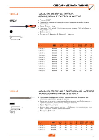 81
Напильник слесарный круглый,
Индивидуальная упаковка на картоне
■■ Рукоятка ERGO™
■■ Применяется для зачистки отверстий,большого диаметра, галтелей и вогнутых
поверхностей
■■ Форма: Сужение к концу
■■ Напильники 4 (10 cм) и 6 (15 cм) с заостренными концами, 8 (20 см) и более - с
полузаостренными
■■ Двойная насечка
■■ Тип насечки: 1 = Драчевая, 2 = Средняя, 3 = Бархатная
731151
A
mm
B
mm T/cm
1-230-04-1-2 8244163 5 100 3.6 17 1 39
1-230-04-2-2 8244156 5 100 3.6 22 2 39
1-230-06-1-2 8000509 5 150 6.0 13 1 74
1-230-06-2-2 8000523 5 150 6.0 18 2 74
1-230-08-1-2 8000547 5 200 8.0 10 1 112
1-230-08-2-2 8000554 5 200 8.0 14 2 112
1-230-10-1-2 8000578 5 250 10.0 9 1 183
1-230-10-2-2 8003678 5 250 10.0 12 2 183
1-230-10-3-2 8295899 5 250 10.0 16 3 183
1-230-12-1-2 8295912 5 300 12.0 8 1 297
1-230-12-2-2 8295929 5 300 12.0 11 2 297
Напильник слесарный с диагональной насечкой,
Промышленная упаковка без ручки
■■ Обеспечивает более высокую скорость удаления некоторых материалов, чем
напильники с двойной или одинарной насечкой
■■ Форма насечки делает этот напильник особенно полезным при обработке мягких и
нержавеющих сталей, легких сплавов и твердых пластмасс
■■ Форма: Параллельные грани
■■ Широкие грани с диагональной насечкой и с S-образным стружколомом, одна узкая
грань с одинарной насечкой, другая без насечки
■■ Тип насечки: 2 = Личная
731151
A
mm
B
mm
C
mm T/cm
1-320-08-2-0 8191276 10 200 20 4.5 14 2 110
1-320-10-2-0 8020477 10 250 25 5.0 14 2 180
1-320-12-2-0 8020484 5 300 30 5.5 12 2 305
СЛЕСАРНЫЕ НАПИЛЬНИКИ
1-230...-2
1-320...-0
 