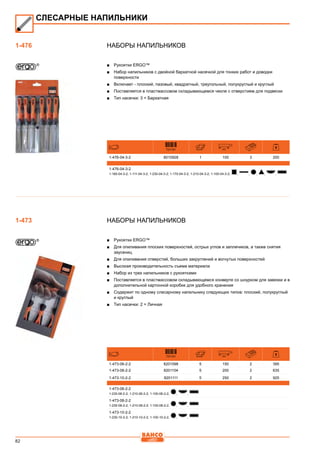 82
Наборы напильников
■■ Рукоятки ERGO™
■■ Набор напильников с двойной бархатной насечкой для тонких работ и доводки
поверхности
■■ Включает - плоский, пазовый, квадратный, треугольный, полукруглый и круглый
■■ Поставляется в пластмассовом складывающемся чехле с отверстием для подвески
■■ Тип насечки: 3 = Бархатная
731151 mm
1-476-04-3-2 8010928 1 100 3 200
1-476-04-3-2
1-160-04-3-2; 1-111-04-3-2; 1-230-04-3-2; 1-170-04-3-2; 1-210-04-3-2; 1-100-04-3-2; , , , , ,
Наборы напильников
■■ Рукоятки ERGO™
■■ Для опиливания плоских поверхностей, острых углов и заплечиков, а также снятия
заусениц
■■ Для опиливания отверстий, больших закруглений и вогнутых поверхностей
■■ Высокая производительность съема материала
■■ Набор из трех напильников с рукоятками
■■ Поставляется в пластмассовом складывающемся конверте со шнурком для завязки и в
дополнительной картонной коробке для удобного хранения
■■ Содержит по одному слесарному напильнику следующих типов: плоский, полукруглый
и круглый
■■ Тип насечки: 2 = Личная
731151 mm
1-473-06-2-2 8201098 5 150 2 395
1-473-08-2-2 8201104 5 200 2 635
1-473-10-2-2 8201111 5 250 2 925
1-473-06-2-2
1-230-06-2-2; 1-210-06-2-2; 1-100-06-2-2, , ,
1-473-08-2-2
1-230-08-2-2; 1-210-08-2-2; 1-100-08-2-2, , ,
1-473-10-2-2
1-230-10-2-2; 1-210-10-2-2; 1-100-10-2-2, , ,
СЛЕСАРНЫЕ НАПИЛЬНИКИ
1-476
1-473
 