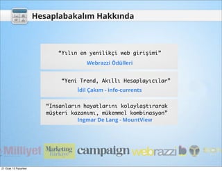 Hesaplabakalım Hakkında



                             “Yılın en yenilikçi web girişimi”
                                       Webrazzi Ödülleri


                              “Yeni Trend, Akıllı Hesaplayıcılar”
                                    İdil Çakım - info-currents


                          “Insanların hayatlarını kolaylaştırarak
                          müşteri kazanımı, mükemmel kombinasyon”
                                    Ingmar De Lang - MountView




21 Ocak 13 Pazartesi
 