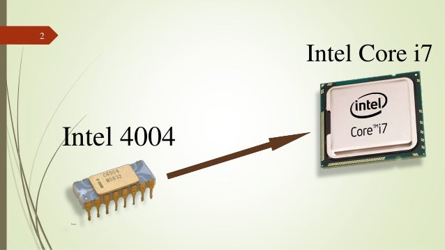 Evolution of Intel Processors
