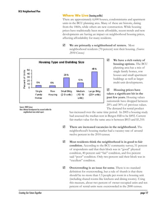 BCU Neighborhood Plan	

Where We Live [housing profile]

There are approximately 6,000 houses, condominiums and apartment
units in the BCU planning area. Many of these are historic, dating
from the 1860s, while others are new construction. While housing
prices have traditionally been more affordable, recent trends and new
developments are having an impact on neighborhood housing prices,
affecting affordability for many residents.
	

We are primarily a neighborhood of renters. Most
neighborhood residents (70 percent) rent their housing. (Source:
2010 Census)
	

We have a rich variety of
housing options. The BCU
planning area has a mix of
single family homes, row
houses and small apartment
buildings as well as larger
multi-unit developments.

	 Housing prices have
taken a significant hit in the
past few years. Housing values
nationwide have dropped between
20% and 30% of previous values.
The demand for rental product
has increased over the same time period. In 2005 a housing study
had assessed the median rent in Bergen Hill to be $492. Current
fair market value for the same area is between $815 and $1,310.

Source: 2000 Census
Note: Minimal development has occured within the
neighborhood since initial report.

	

	

Most residents think the neighborhood is in good to fair
condition. According to the BCU community survey, 51 percent
of respondents said that their block was in “good” physical
condition, 40 percent said “fair” condition, and five percent
said “poor” condition. Only two percent said their block was in
“excellent” condition.

	

Creating Our Future Together	

There are increased vacancies in the neighborhood. The
neighborhood’s housing market had a vacancy rate of around
twelve percent in the 2010 census.

Overcrowding is an issue for some. There is no standard
definition for overcrowding, but a rule of thumb is that there
should be no more than 1.5 people per room in a housing unit
(including shared rooms like kitchens and dining rooms). Using
this measure, about two percent of owner-occupied units and ten
percent of rental units were overcrowded in the 2000 census.
page 17

 