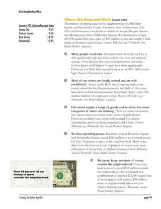 BCU Neighborhood Plan	

Where We Shop and Work [economic profile]
January 2013 Unemployment Rates
Jersey City		
9.5%
Hudson County		
9.5%
New Jersey		
10.9%
Nationwide		
10.9%

The primary shopping areas in the neighborhood are McGinley
Square and Monticello Avenue. Currently, they contain more than
100 retail businesses, two thirds of which are around Bergen Avenue
and Montgomery Street (McGinley Square). The businesses occupy
284,500 square feet, have sales of $68 million a year, and supply a wide
range of products and services. (Source: McGinley Sq./Monticello Ave.
Retail Market Analysis)
	 Many people need jobs. Unemployment in the Jersey City is
still significantly high and close to both the state and national
average. Over the past few years unemployment nationally,
in New Jersey and Hudson County have risen significantly.
However, it is likely that unemployment in the BCU will remain
high. (Source: Department of Labor)
	

Most of our stores are locally owned and are well
established. Stores in the BCU area shopping districts are
mainly owned by local business people, and half of the stores
have been at their current location for at least twenty years. The
median number of employees is four. (Source: McGinley Sq./
Monticello Ave. Retail Market Analysis)

	 Our stores supply a range of goods and services, but some
categories of stores are missing. There are many restaurants,
hair salons and convenience stores in our neighborhood.
However, residents have expressed the need for a larger
supermarket, more sit down restaurants and a bank. (Source:
McGinley Sq./Monticello Ave. Retail Market Analysis)
	

We have spending power. Residents around McGinley Square
and Monticello Avenue spend $386 million a year on retail goods.
Of that, 35 percent is spent in the neighborhood. Most stores
draw from the local area, but 15 percent of stores draw from
other parts of Jersey City or Hudson County. (Source: McGinley
Square/Monticello Avenue Retail Market Analysis)
	

Creating Our Future Together	

We spend large amounts of money
outside the neighborhood. Every year,
local residents spend $258 million outside
the neighborhood. It is estimated that
construction of another 215,000 square feet
of retail space could capture $98 million
more in neighborhood sales each year.
(Source: McGinley Square/ Monticello Avenue
Retail Market Analysis)
page 19

 