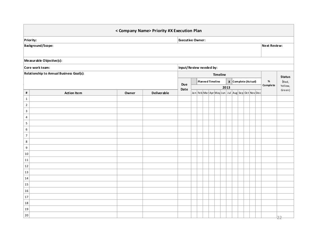 Develop Hypothesis Refine Conduct Standardize