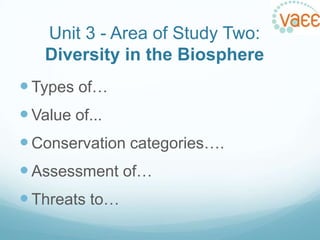 Unit 3 - Area of Study Two:
Diversity in the Biosphere
 Types of…
 Value of...

 Conservation categories….
 Assessment of…

 Threats to…

 