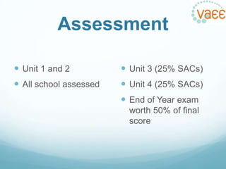 Assessment
 Unit 1 and 2

 Unit 3 (25% SACs)

 All school assessed

 Unit 4 (25% SACs)

 End of Year exam
worth 50% of final
score

 