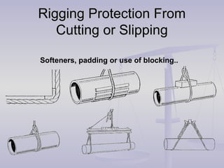 Below the hook | PPT