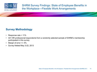 SHRM Survey Findings: State of Employee Benefits in
the Workplace—Flexible Work Arrangements

Survey Methodology
• Response rate = 11%
• 441 HR professional respondents from a randomly selected sample of SHRM’s membership
participated in this survey
• Margin of error +/- 5%
• Survey fielded May 3-22, 2013

State of Employee Benefits in the Workplace—Flexible Work Arrangements ©SHRM 2013

15

 