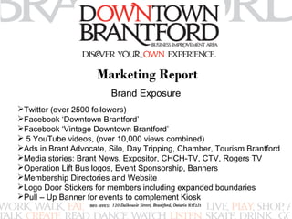 Marketing Report 
Brand Exposure 
Twitter (over 2500 followers) 
Facebook ‘Downtown Brantford’ 
Facebook ‘Vintage Downtown Brantford’ 
 5 YouTube videos, (over 10,000 views combined) 
Ads in Brant Advocate, Silo, Day Tripping, Chamber, Tourism Brantford 
Media stories: Brant News, Expositor, CHCH-TV, CTV, Rogers TV 
Operation Lift Bus logos, Event Sponsorship, Banners 
Membership Directories and Website 
Logo Door Stickers for members including expanded boundaries 
Pull – Up Banner for events to complement Kiosk 
 