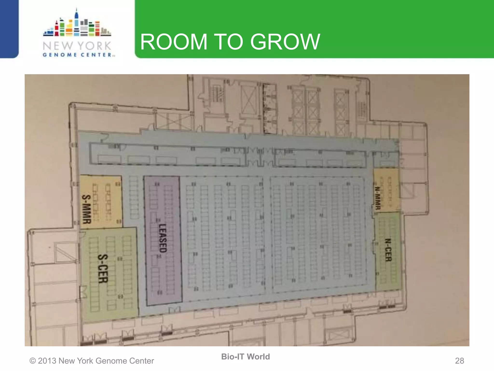 © 2013 New York Genome Center 28
Bio-IT World
ROOM TO GROW
 