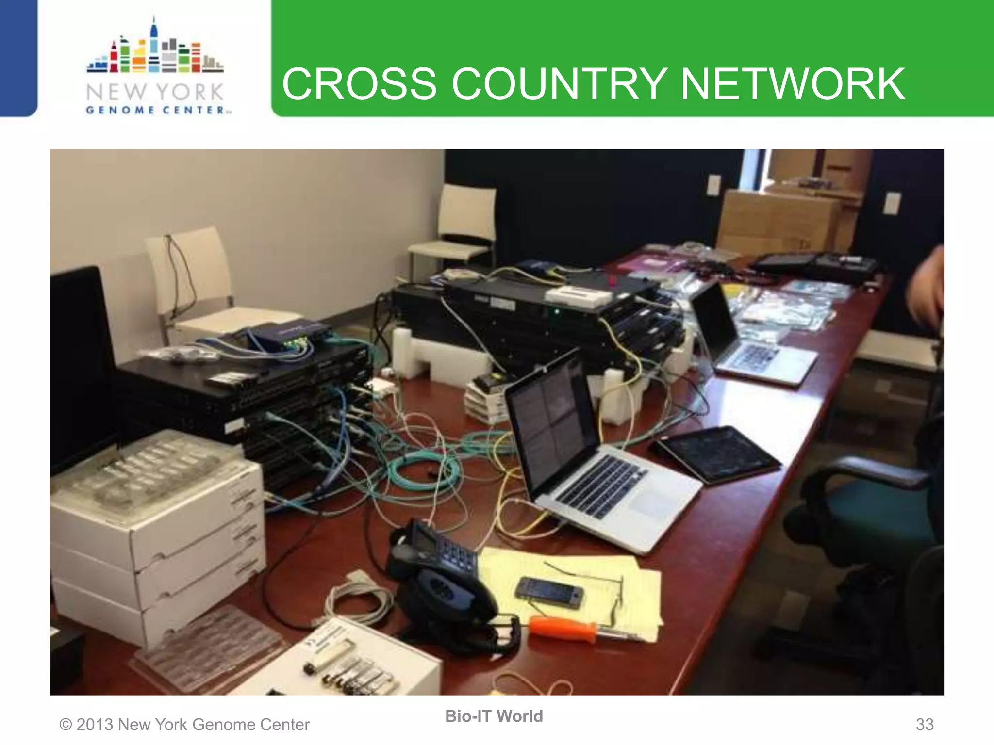 © 2013 New York Genome Center 33
Bio-IT World
CROSS COUNTRY NETWORK
 