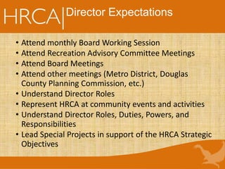 Director Expectations
• Attend monthly Board Working Session
• Attend Recreation Advisory Committee Meetings
• Attend Board Meetings
• Attend other meetings (Metro District, Douglas
County Planning Commission, etc.)
• Understand Director Roles
• Represent HRCA at community events and activities
• Understand Director Roles, Duties, Powers, and
Responsibilities
• Lead Special Projects in support of the HRCA Strategic
Objectives
 