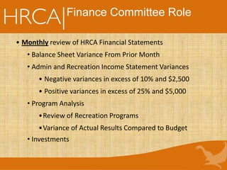 Finance Committee Role
• Monthly review of HRCA Financial Statements
• Balance Sheet Variance From Prior Month
• Admin and Recreation Income Statement Variances
• Negative variances in excess of 10% and $2,500
• Positive variances in excess of 25% and $5,000
• Program Analysis
•Review of Recreation Programs
•Variance of Actual Results Compared to Budget
• Investments
 