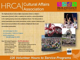 The Highlands Ranch Cultural Affairs Association (CAA) is a 501(C) 3
organization, formed in 2001, to address the need for a cultural foundation
in the rapidly growing community of Highlands Ranch. The CAA provides a
central organization from which educational, artistic, musical, theatrical, and
dance events are provided to the residents of Highlands Ranch and
surrounding communities.
• $217,550 budget for 2013
• Art Encounters – Public Art Program
• SCFD Funding Grant
• $80,000 budget for 2013
Over 30 Cultural Programs = 34,476 attendees
Winter Cultural Series Highlands Ranch Days
Hooked on Fishing Kid’s and Ladies’ Fishing on the Fly
Summer Concert Series Murder Mystery Theater
Jazz at the Mansion End-of-Summer Concert
Oktoberfest Culture on the Green Series
Chinese New Year Showtime at Southridge Series
Classic Car Show
226 Volunteer Hours to Service Programs
Cultural Affairs
Association
 