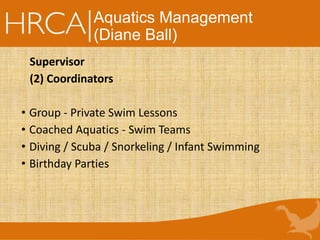 Aquatics Management
(Diane Ball)
Supervisor
(2) Coordinators
• Group - Private Swim Lessons
• Coached Aquatics - Swim Teams
• Diving / Scuba / Snorkeling / Infant Swimming
• Birthday Parties
 