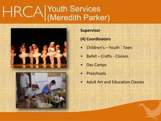 Supervisor
(4) Coordinators
• Children’s – Youth - Teen
• Ballet – Crafts - Classes
• Day Camps
• Preschools
• Adult Art and Education Classes
Youth Services
(Meredith Parker)
 