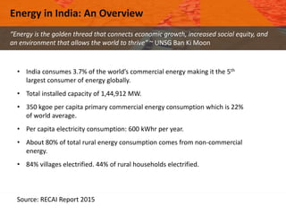Sustainable energy in India: A Paradigm Shift | PPTX