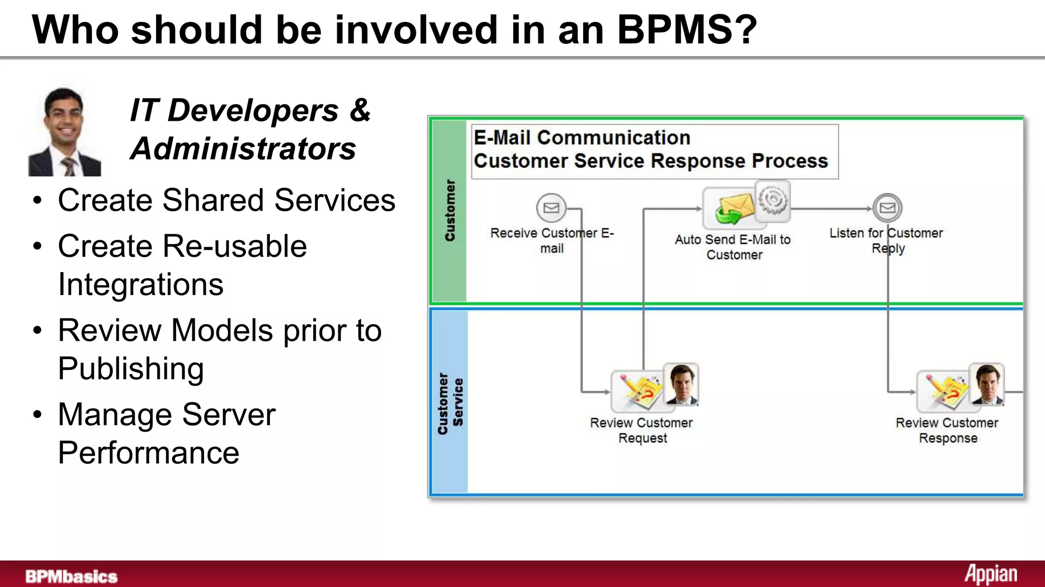 Who should be involved in an BPMS?
      IT Developers &
      Administrators
• Create Shared Services
• Create Re-usable
  Integrations
• Review Models prior to
  Publishing
• Manage Server
  Performance
 