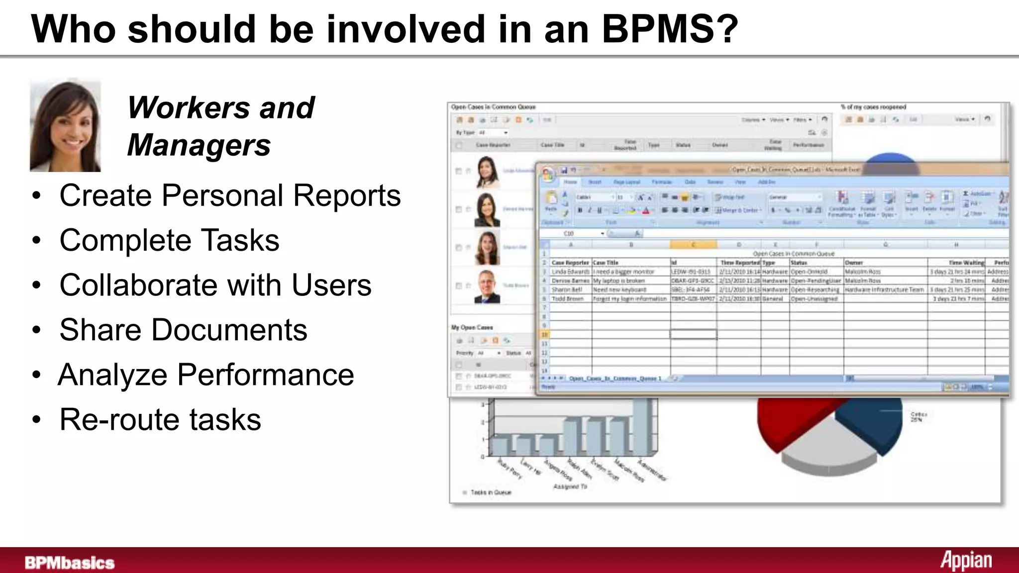 Who should be involved in an BPMS?
        Workers and
        Managers
•   Create Personal Reports
•   Complete Tasks
•   Collaborate with Users
•   Share Documents
•   Analyze Performance
•   Re-route tasks
 