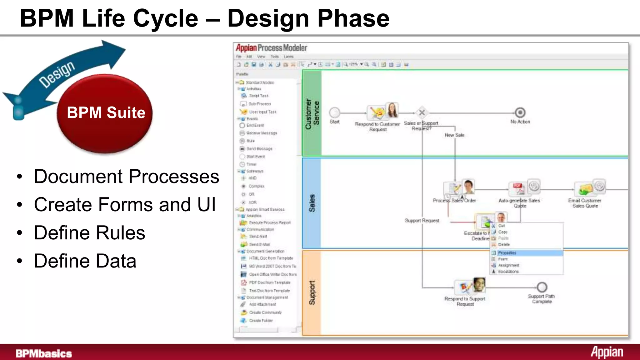 BPM Life Cycle – Design Phase


       BPM Suite



•   Document Processes
•   Create Forms and UI
•   Define Rules
•   Define Data
 