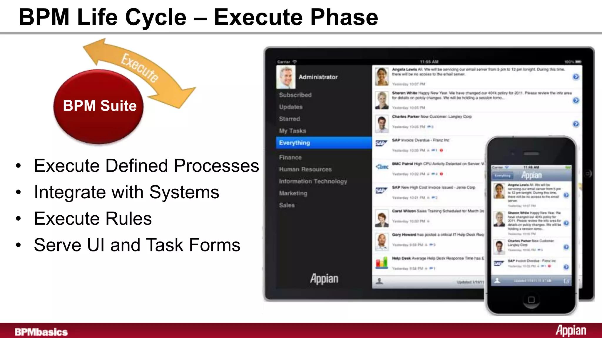 BPM Life Cycle – Execute Phase


       BPM Suite



•   Execute Defined Processes
•   Integrate with Systems
•   Execute Rules
•   Serve UI and Task Forms
 