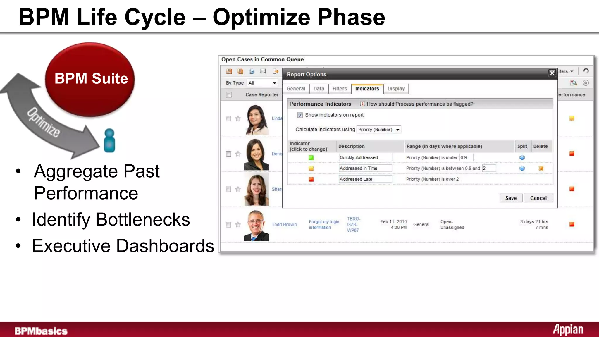 BPM Life Cycle – Optimize Phase

    BPM Suite




• Aggregate Past
  Performance
• Identify Bottlenecks
• Executive Dashboards
 