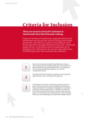 Best Retail Brands




                          Criteria for Inclusion
                          There are several criteria for inclusion in
                          Interbrand’s Best Retail Brands ranking.

                          Using our database of retail brands, populated with critical
                          information over the past five years of valuing retail brands
                          specifically, and with over 35 years of consulting on retail
                          brand experiences through Interbrand’s retail arm, Interbrand
                          Design Forum, we formed an initial consideration set of
                          leading brands. All brands in the set were then subjected to
                          the following criteria that narrowed the candidates:




                                          There must be substantial publicly available financial data.


                              1
                                          If the company does not produce public data that enables us to
                                          identify the financials of branded business, as is sometimes
                                          the case with privately held companies, it cannot be
                                          considered for the list.

                                          Economic profit must be positive, showing a return above the


                              2           operating costs, taxes, and capital financing costs.




                              3
                                          To be defined as a retailer, a brand must generate at least 50
                                          percent of its revenues from sales through its branded retail
                                          stores and websites. For example, while Apple was considered,
                                          it failed to meet this requirement. In addition, we limit the
                                          list to those traditional stores and e–commerce sites that sell
                                          goods. In order to focus on traditional retail, we have excluded
                                          restaurants, auto dealerships, service providers and gas stations.




102   Best Retail Brands 2013 by Interbrand
 