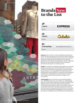 U.S. Retail Brands




                                             Brands New
                                             to the List

                                               48
                                               Express

                                               851 $m



                                               49
                                               Cabela’s

                                               839 $m



                                               50
                                               Anthropologie

                                               836 $m




                                             Express debuts on the U.S. Most Valuable Retail Brands list
                                             at #48. The specialty apparel and accessories retailer targeting
                                             the 20 to 30–year–old customer operates more than 550 stores.
                                             Express has improved sales during the last two years by
                                             updating its store design and expanding its product offerings.
                                             Recently, the brand announced better than anticipated
                                             performance during the 2012 holiday season.

                                             Cabela’s is another brand making its first appearance on the list,
                                             joining at #49. The stores, which are both tourist attractions
                                             as well as retail destinations, generated a 5.6 percent increase
                                             in sales last year. It has expanded its branded merchandise
                                             offering which now comprises over 30 percent of the company’s
                                             retail business. Cabela’s operates 41 retail stores in the U.S.
                                             and Canada and distributes 130 million catalogs in over
                                             125 countries.

                                             Anthropologie returns to the list at #50 after being off for a
                                             year. While keeping its store count below 200, Anthropologie
                                             makes each one a unique experience with awe–inspiring visual
                                             displays created out of a wide range of reused materials—
                                             everything from newspaper to corks to water bottles. Sales were
                                             up 2 percent in fiscal 2012. The brand accounts for more than
                                             30 percent of parent company Urban Outfitters Inc.’s total sales,
                                             but caution has reigned at Anthropologie as executives protect
                                             the relevance and authenticity of this distinct retail experience.




22   Best Retail Brands 2013 by Interbrand
 