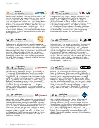 U.S. Retail Brands




        01    Walmart
              +1% 141,017$m                                                02     Target
                                                                                  +7% 25,059 $m

Walmart’s reputation took a beating, but it delivered its best      Sales grew profitably last year as Target completed its store
top–line results in the last five years and continues to be the     remodels, adding fresh produce to its mix. The first City
dominant retailer in the U.S. with 10 percent of all retail         Targets opened in Chicago, Los Angeles and Seattle, and
sales. The company was plunged into a major scandal when            plans are underway to expand to Canada with 125 stores.
The New York Times revealed it paid out USD $24 million             Brandishing its notable creativity, Target unveiled a shoppable
in bribes to build new stores in Mexico. While the business         film, announced plans for its own digital wallet and
repercussions will be significant, customers didn’t flinch.         introduced unique non–mass merchandise via The Shops at
Sales continued to rise as Walmart jettisoned de–cluttered          Target, its biggest initiative in recent years. The brand made
aisles in favor of improved assortments, abandoned fashion–         headlines when it announced that it would stop selling
forward apparel in favor of basics, and recommitted to being        Amazon’s Kindle e–readers, due to showrooming.
the low–price leader.




        03    The Home Depot
              +4% 22,940 $m
                                                                           04     Amazon.com
                                                                                  +46% 18,625 $m

The Home Depot is benefiting from rising home sales and             Built on relevance and pioneering technology, Amazon.com
construction starts. Same store sales enjoyed a sixth straight      keeps introducing services that fit customer needs. The
quarterly increase as customers visited more often and spent        acquisition of Quidsi extends Amazon’s reach via a set of
more per trip. Rather than invest in new stores, the company        nine specialty e–commerce sites for home and family. B2B
is remodeling existing boxes. It acquired both Redbeacon.com,       site AmazonSupply.com serves business, industrial, scientific
to connect consumers to local contractors, and product              and commercial customers. Exclusive innovations to its
manufacturer U.S. Home Systems. Paypal and The Home                 Kindle digital reader as well as expanded streaming video
Depot joined forces on an in–store payment pilot program.           solidify the brand’s command of digital media. All that and
And while the brand closed its last store in Beijing, it’s faring   stellar revenue growth, albeit with a modest decline in
well in Mexico and Canada.                                          already thin margins, moves Amazon from ninth to fourth
                                                                    most valuable U.S. retail brand.




       05     CVS/pharmacy
             –8% 15,909 $m                                                 06     Coach
                                                                                  +8% 14,577 $m

Toward its goal of reinventing pharmacy for better health,          Globally, Coach is the most–searched luxury handbag
CVS/pharmacy defines its brand as “healthcare expertise.”           brand on the internet. The company considers its brand to be
It successfully engages customers through an innovative             its touchstone, and conducts rigorous research to anticipate
suite of digital and in–store programs that provide walk–in         consumer needs, thereby keeping assortments fresh and
health care and advice, and help customers manage, refill,          relevant. Demand for Coach’s earlier classic designs led to
and pick up prescriptions conveniently. To protect profits in       the Legacy Collection. Recently, Coach expanded its product
the face of increasing generic prescription drug sales, it’s        portfolio to include both higher and lower price points; it also
incorporating more non–health front–of–store products into          sees greater revenue potential in the opening of more outlet
an evolving portfolio of private brands. CVS’s real estate          stores than retail shops. Despite the lower price points,
program continued on pace with 2.6 percent retail square            Coach’s outlet store experience aligns with the brand’s luxury
footage growth. It now has more than 7,000 CVS/pharmacy             image. Net sales and brand value increased significantly.
stores in the U.S.



        07    Walgreens
             –4% 14,400 $m                                                 08     Sam’s Club
                                                                                  +5% 13,514 $m

Walgreens is coming off a tumultuous but important year in          New CEO Rosalind Brewer has a plan to help Sam’s Club
which it lost millions of customers in a high profile contract      achieve its goal of becoming a USD $100 billion dollar
dispute (lately resolved) with pharmacy benefits manager,           business, including: raising membership fees, bringing
Express Scripts. But Walgreens’ new international footprint,        in new brands, entering urban markets, adding more stores,
loyalty card program, enhanced selection of fresh foods in          and emphasizing Apple products. Sam’s also announced
urban desert locations and continued expansion of health            an exclusive retail program with the pregnancy and
care services have positioned the company for recovery and          parenting site, WhatToExpect.com and began testing home
long term success. Walgreens now owns a 45 percent stake            theater installation services. From an experience point
in Alliance Boots, the biggest drugstore operator in Europe.        of view, the store still has plenty of room to differentiate from
The combined companies will have over 11,000 stores in              the competition.
12 different countries.




26    Best Retail Brands 2013 by Interbrand
 