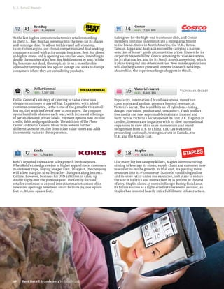 U.S. Retail Brands




       13     Best Buy
             –52% 8,067 $m
                                                                          14     Costco
                                                                                 +14% 7,322 $m

As the last big box consumer electronics retailer standing         Sales grew for the high–end warehouse club, and Costco
in the U.S., Best Buy has been much in the news for its shares     members continue to demonstrate a strong attachment
and earnings slide. To adjust to this era of soft economy,         to the brand. Stores in North America, the U.K., Korea,
razor–thin margins, cut–throat competition and deal–seeking        Taiwan, Japan and Australia succeed by carrying a narrow
consumers armed with price comparison apps, Best Buy closed        selection of luxury goods at competitive prices. Known for its
50 big box stores and is opening 100 smaller ones, intending to    corporate responsibility, Costco is moving to raise awareness
double the number of its Best Buy Mobile stores by 2016. While     for its pharmacies, and for its North American website, which
big boxes are not dead, the emphasis is on a more flexible         it plans to expand into other countries. New mobile applications
approach that requires less square footage and seeks to disrupt    will also help Costco grow and improve in search rankings.
consumers where they are considering products.                     Meanwhile, the experience keeps shoppers in thrall.




        15   Dollar General
             +10% 7,107 $m                                                 16    Victoria’s Secret
                                                                                 +11% 6,105 $m

Dollar General’s strategy of catering to value conscious           Popularity, international brand awareness, more than
shoppers continues to pay off big. Expansion, with added           1,000 stores and a robust presence boosted revenues at
customer convenience, is the name of the game for this small       Victoria’s Secret. The brand hits on all cylinders—hiring,
box retailer with its fleet of over 10,000 stores. The company     design, execution, product and consistency. Fresh product,
opens hundreds of stores each year, with increased offerings       free media and new supermodels maintain interest and
of perishables and private labels. Payment options now include     buzz. While Victoria’s Secret opened its first U.K. flagship in
credit, debit and prepaid cards. The addition of The Photo         London, investors are impatient with its slow international
Center and Dollar General Music to its website further             expansion in view of its sales momentum and brand
differentiates the retailer from other value stores and adds       recognition from U.S. to China. CEO Les Wexner is
incremental value to the experience.                               proceeding cautiously, testing markets in Canada, the
                                                                   U.K. and the Middle East.




        17    Kohl’s
             –5% 5,654 $m                                                  18
                                                                                 Staples
                                                                                –7% 5,513 $m

Kohl’s reported its weakest sales growth in three years.           Like many big box category killers, Staples is restructuring,
When Kohl’s raised prices due to higher apparel costs, customers   aiming to leverage its stores, supply chain and customer base
made fewer trips, buying less per visit. This year, the company    to accelerate online growth. To that end, it’s pouring more
will allow margins to suffer rather than pass along its costs.     resources into its e–commerce channels, combining online
Online, however, business hit USD $1 billion in sales, up          and in–store retail under one executive, and plans to reduce
double digits over the previous year. The family–focused           the size of its brick and mortar fleet by 15 percent by the end
retailer continues to expand into other markets; most of its       of 2015. Staples closed 45 stores in Europe during fiscal 2012.
new store openings have been small formats (64,000 square          Its future success as a right–sized retailer seems assured, as
feet vs. 88,000 square feet).                                      Staples has invested heavily in its fulfillment infrastructure.




28    Best Retail Brands 2013 by Interbrand
 