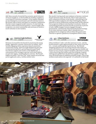 U.S. Retail Brands




        39    Tractor Supply Co.
              +38% 1,282 $m
                                                                           40    Macy’s
                                                                                 +62% 1,259 $m

ABC News recently chronicled the recession–proof relevance         The retailer’s daring multi–year endeavor to become a national
of Tractor Supply Co. as the humble yet steadfast supplier to      brand continues to pay off smartly. Macy’s had a great year
rural America continues to prosper. It has rapidly expanded        with a 48 percent increase in net income, culminating in the
its retail footprint in recent years and will continue to do so.   USD $400 million makeover of its New York flagship. Efforts
The brand’s able to better anticipate its customers’ preferences   intensify to attract Millennials and keep stores locally relevant.
thanks to more targeted market research. It’s also evolving        Over 40 percent of Macy’s merchandise is exclusive, while an
toward a robust multichannel presence. Tractor Supply aims         outstanding portfolio of private brands accounts for 20 percent
to operate 2,100 stores nationwide and continues to receive a      of sales. Mobile shoppers remain engaged through a
warm welcome in new markets.                                       personalized, continuously enhanced multichannel strategy.
                                                                   As its value continues to grow, Macy’s should serve as a
                                                                   guidepost for its category as well as others like grocery that
                                                                   continue to operate a platform of nameplates within a fleet.



       41     American Eagle Outfitters
              +12% 1,193 $m
                                                                           42    Urban Outfitters
                                                                                 +6% 1,176 $m

Revenues increased for this brand of casual wear for young         Urban Outfitters’ indie–cool vibe continues to win, and the
people. Aggressive customer interaction via mobile, and a          brand intends to open approximately 50 new stores across the
socially engaging online experience keep its emotional             U.S., Canada and Europe during fiscal 2013. The lifestyle
connections strong. American Eagle devoted the past year           shopping experience for the young urbanite who enjoys art,
to international growth, partnering with Israel–based              music and fashion also seems to love getting into trouble and
Fox–Wizel to operate new outlets in the Middle East, a             knows its way around a negative headline. Recently its novelty
continuation of its strategy to partner with retail experts        t–shirts featuring Che Guevera and a line of Navajo–inspired
in each new region, including Russia and Asia. The brand’s         clothing were pulled from the shelf due to public outrage. But
highly successful “Live Your Life” essay contest attracted over    since the brand enjoys its rebellious youthful image, a recurring
30,000 applicants and 4.7 million online visits.                   reckless streak seems to be expected—it’s authentic to the brand.




32    Best Retail Brands 2013 by Interbrand
 