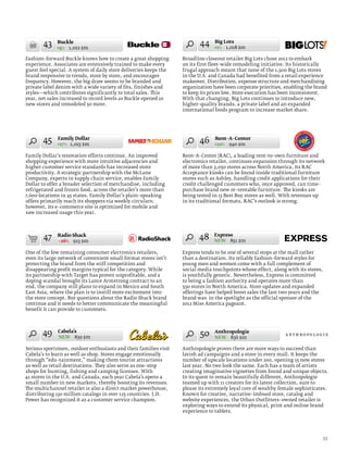 43    Buckle
              +5% 1,022 $m
                                                                          44     Big Lots
                                                                                 +1% 1,018 $m

Fashion–forward Buckle knows how to create a great shopping        Broadline closeout retailer Big Lots chose 2012 to embark
experience. Associates are extensively trained to make every       on its first fleet–wide remodeling initiative. Its historically
guest feel special. A system of daily store deliveries keeps the   frugal approach meant that none of the 1,500 Big Lots stores
brand responsive to trends, store by store, and encourages         in the U.S. and Canada had benefited from a retail experience
frequency. However, the big draw seems to be branded and           makeover. Distribution, expense structure and merchandising
private label denim with a wide variety of fits, finishes and      organization have been corporate priorities, enabling the brand
styles—which contributes significantly to total sales. This        to keep its prices low. Store execution has been inconsistent.
year, net sales increased to record levels as Buckle opened 10     With that changing, Big Lots continues to introduce new,
new stores and remodeled 50 more.                                  higher–quality brands, a private label and an expanded
                                                                   international foods program to increase market share.




       45     Family Dollar
              +17% 1,015 $m
                                                                          46     Rent–A–Center
                                                                                 +22% 940 $m

Family Dollar’s renovation efforts continue. An improved           Rent–A–Center (RAC), a leading rent–to–own furniture and
shopping experience with more intuitive adjacencies and            electronics retailer, continues expansion through its network
higher customer service standards has increased store              of more than 3,050 stores across North America. Its RAC
productivity. A strategic partnership with the McLane              Acceptance kiosks can be found inside traditional furniture
Company, experts in supply chain service, enables Family           stores such as Ashley, handling credit applications for their
Dollar to offer a broader selection of merchandise, including      credit challenged customers who, once approved, can time–
refrigerated and frozen food, across the retailer’s more than      purchase brand new re–rentable furniture. The kiosks are
7,600 locations in 45 states. Family Dollar’s plain–speaking       being tested in 13 Best Buy stores as well. With revenues up
offers primarily reach its shoppers via weekly circulars;          in its traditional formats, RAC’s outlook is strong.
however, its e–commerce site is optimized for mobile and
saw increased usage this year.




        47    Radio Shack
              –26% 923 $m
                                                                          48     Express
                                                                                 NEW 851 $m

One of the few remaining consumer electronics retailers,           Express tends to be one of several stops at the mall rather
even its large network of convenient small format stores isn’t     than a destination. Its reliably fashion–forward styles for
protecting the brand from the stiff competition and                young men and women come with a full complement of
disappearing profit margins typical for the category. While        social media touchpoints whose effect, along with its stores,
its partnership with Target has proven unprofitable, and a         is youthfully generic. Nevertheless, Express is committed
doping scandal brought its Lance Armstrong contract to an          to being a fashion authority and operates more than
end, the company still plans to expand in Mexico and South         550 stores in North America. Store updates and expanded
East Asia, where the plan is to instill more excitement into       offerings have helped boost sales the last two years and the
the store concept. But questions about the Radio Shack brand       brand was in the spotlight as the official sponsor of the
continue and it needs to better communicate the meaningful         2012 Miss America pageant.
benefit it can provide to customers.




       49     Cabela’s
              NEW 839 $m
                                                                          50     Anthropologie
                                                                                 NEW 836 $m

Serious sportsmen, outdoor enthusiasts and their families visit    Anthropologie proves there are more ways to succeed than
Cabela’s to learn as well as shop. Stores engage emotionally       lavish ad campaigns and a store in every mall. It keeps the
through “edu–tainment,” making them tourist attractions            number of upscale locations under 200, opening 15 new stores
as well as retail destinations. They also serve as one–stop        last year. No two look the same. Each has a team of artists
shops for hunting, fishing and camping licenses. With              creating imaginative vignettes from found and unique objects.
41 stores in the U.S. and Canada, each year Cabela’s opens a       In its quest to remain beautifully different, Anthropologie
small number in new markets, thereby boosting its revenues.        teamed up with 11 creators for its latest collection, sure to
The multichannel retailer is also a direct market powerhouse,      please its extremely loyal core of wealthy female sophisticates.
distributing 130 million catalogs in over 125 countries. J.D.      Known for creative, narrative–imbued store, catalog and
Power has recognized it as a customer service champion.            website experiences, the Urban Outfitters–owned retailer is
                                                                   exploring ways to extend its physical, print and online brand
                                                                   experience to tablets.




                                                                                                                                33
 