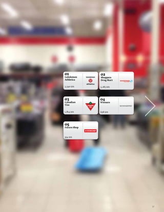 01            02
Lululemon     Shoppers
Athletica     Drug Mart

3,540 $m      3,283 $m




03            04
Canadian      Winners
Tire


1,814 $m      698 $m




05
Future Shop



354 $m




                          37
 