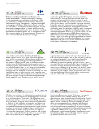 French Retail Brands




       01     Carrefour
             –7% 10,264 $m                                               02    Auchan
                                                                               +9% 3,449 $m

The future is looking brighter for Carrefour since the            Auchan has sped up development in Eastern countries,
arrival of its new CEO. Georges Plassat joined the group          India and China with the opening of 106 new stores. The
in 2012 taking on a recovery strategy to clarify the values       company has been working to innovate around its retail
and promising to redefine Carrefour’s image. Following            experience with Flash N Pay, allowing customers to use their
the implementation of the new policy, the group announced         smartphones to store their loyalty card, coupons, shopping
encouraging results for the third quarter of 2012, with sales     list and m–payment. It also launched Aushopping.com, with
up 2 percent to 22.62 billion euros (USD $30 billion), slightly   the goal of creating the premier shopping social network.
above analysts’ expectations. In France, which comprises          Aushopping is the first website to combine a price–comparison
40 percent of Carrefour’s sales, the same–store sales excluding   tool, a social networking platform and a 3D shopping mall.
petrol were still down 1.5 percent, but an improvement over       The company has been focusing on its smaller format and the
the 3.3 percent decline in the second quarter. The next few       expansion of its Drive concept, which allows customers to
years will be a test of Mr. Plassat’s new strategy.               order online and pick up merchandise at a pre–determined
                                                                  time at a drive–up location. While the brand looks to innovate,
                                                                  Auchan still remains focused on its traditional core business
                                                                  of hypermarkets, which has created positive results for the
                                                                  group despite challenges in the category.




       03    Leroy Merlin
             +4% 1,999 $m
                                                                         04    Sephora
                                                                               +15% 1,786 $m

Leroy Merlin continues to be the DIY leader in France.            Sephora continues to perform well under the relatively new
Rooted in the values of “man at the heart of the business,”       CEO, Christopher Lapuente. The last year has seen an updated
Leroy Merlin was named the 5th best place to work in France.      technology strategy with more applications for mobile,
The brand has a good media presence through television,           improved website functionality and in–store tools for
social media and smartphone apps, in addition to its own          employees. M–payment has been available in the U.S. since
website. Leroy Merlin has tested some innovations such as         2011, and it has also been launched in France. In addition, the
biometric payment in France and a drive in Brazil, where you      continued strategy of celebrity collaboration has helped
can order online and collect by car. Leroy Merlin is working      maintain the relevance of the Sephora brand. Sephora opened
on its cross–channel management in order to provide               100 stores last year and now has 1,400 stores in 30 countries.
inventory level and product availability to customers and offer   Sephora is accelerating the roll out of its nail bar, which was
the ability to place an order from the store. Viewed as more      first launched in 2011. Plans include adding more than 200
expensive than many of its competitors, Leroy Merlin has lost     nail bars within U.S. and Canadian stores.
market share. Continuing to innovate around why shoppers
should pay a little more should drive Leroy Merlin in 2013.




       05     L’Occitane
              +8% 1,594 $m                                               06     Conforama
                                                                               –2% 1,070 $m

L’Occitane has continued its substantial international growth     Furniture and electronics retailer Conforama was acquired
by focusing on natural products, changing product lines and       by the Steinhoff Group with the primary objective of
its in–store experience. The brand is also compelling in the      developing the brand nationally and internationally. Through
French home market as it is seen as one of the top–third most     the acquisition, Conforama gained presence through points
attractive brands, according to the classification established    of sale, media, advertising and social networks, yet some
by the firm OC  C, published in September 2012. L’Occitane       of the recent strategic decisions indicate a lack of market
is seeing progress from its investment in social media, and       understanding. This is evident through the focus on low
e–commerce has become its fastest growing channel. In order       cost versus increasing the relevance of the offer. Conforama
to sustain its growth rate of 25 percent per year, L’Occitane     worked to decrease operational costs by merging its purchasing
is investing in its manufacturing facilities and logistics.       department with Steinhoff to gain purchasing power.
L’Occitane also opened more than 100 stores last year to reach    Conforama is expanding its Confo Deco store format in main
1,500 stores worldwide. Worldwide sales are up to 900 million     French cities and has opened a flagship in Paris. Sales are
euros (USD $1.2 billion) with net profit of 13 percent.           up to 3.1 billion euros (USD $4.1 billion).




64    Best Retail Brands 2013 by Interbrand
 