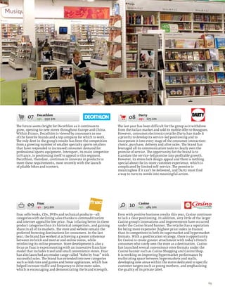 07     Decathlon
              +9% 990 $m                                                   08
                                                                                  Darty
                                                                                 –25% 673 $m

The future seems bright for Decathlon as it continues to            The last year has been difficult for the group as it withdrew
grow, opening 60 new stores throughout Europe and China.            from the Italian market and sold its mobile offer to Bouygues.
Within France, Decathlon is viewed by consumers as one              However, consumer electronics retailer Darty has made it
of the favorite brands and a top company for which to work.         a priority to develop its service–led positioning and to
The only dent in the group’s results has been the competition       incorporate it into every stage of the consumer interaction:
from a growing number of smaller specialty sports retailers         choice, purchase, delivery and after sales. The brand has
that have responded to increased consumer demand for                leveraged all its communication tools to clearly own the
professional sports equipment. Intersport, its main competitor      promise of service. The opportunity for the brand is to
in France, is positioning itself to appeal to this segment.         translate the service–led promise into profitable growth.
Decathlon, therefore, continues to innovate in products to          However, its stores lack design appeal and there is nothing
meet these requirements, most recently with the launch              special about the in–store customer experience, which is
of pliable bikes and scooters.                                      complicated by limited self–service. The promise is
                                                                    meaningless if it can’t be delivered, and Darty must find
                                                                    a way to turn its words into meaningful action.




       09     Fnac
             –4% 503 $m                                                     10    Casino
                                                                                  +4% 484 $m

Fnac sells books, CDs, DVDs and technical products—all              Even with positive business results this year, Casino continues
categories with declining sales thanks to commoditization           to lack a clear positioning. In addition, very little of the larger
and internet appeal for low price. Fnac is faring better in these   Casino group’s innovations and improvements have occurred
product categories than its historical competitors, and gaining     under the Casino brand banner. The retailer has a reputation
share in all of its markets. The store and website remain the       for being more expensive (highest price index in France)
preferred browsing destinations for consumers. In the last          than its competitors in both its supermarket and hypermarket
year, the brand has worked at achieving a greater coherence         formats. With a good location strategy, there is opportunity
between its brick and mortar and online stores, while               for Casino to create greater attachment with today’s French
reinforcing its online presence. Store development is also a        consumer who rarely sees the store as a destination. Casino
focus as Fnac is experimenting with an innovative franchise         has launched several convenience store formats under the
model that includes travel and small convenience stores. Fnac       Casino banner such as Casino Shopping and Casino Shop.
has also launched an ereader range called “Kobo by Fnac” with       It is working on improving hypermarket performance by
successful sales. The brand has extended into new categories        reallocating space between hypermarkets and malls,
such as kids toys and games and home appliances, which has          developing new areas within the stores dedicated to specific
helped increase traffic and frequency to drive more sales,          customer targets such as young mothers, and emphasizing
which is encouraging and demonstrating the brand strength.          the quality of its private label.



                                                                                                                                     65
 