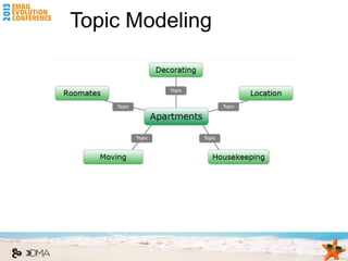 Topic Modeling
 