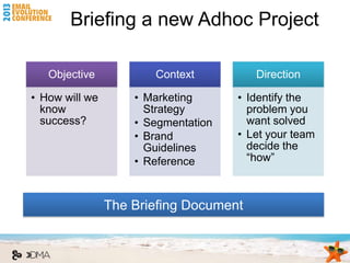 Briefing a new Adhoc Project

   Objective           Context          Direction

• How will we       • Marketing      • Identify the
  know                Strategy         problem you
  success?          • Segmentation     want solved
                    • Brand          • Let your team
                      Guidelines       decide the
                    • Reference        “how”



                The Briefing Document
 