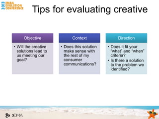 Tips for evaluating creative

     Objective              Context                Direction

• Will the creative   • Does this solution   • Does it fit your
  solutions lead to     make sense with        “what” and “when”
  us meeting our        the rest of my         criteria?
  goal?                 consumer             • Is there a solution
                        communications?        to the problem we
                                               identified?
 
