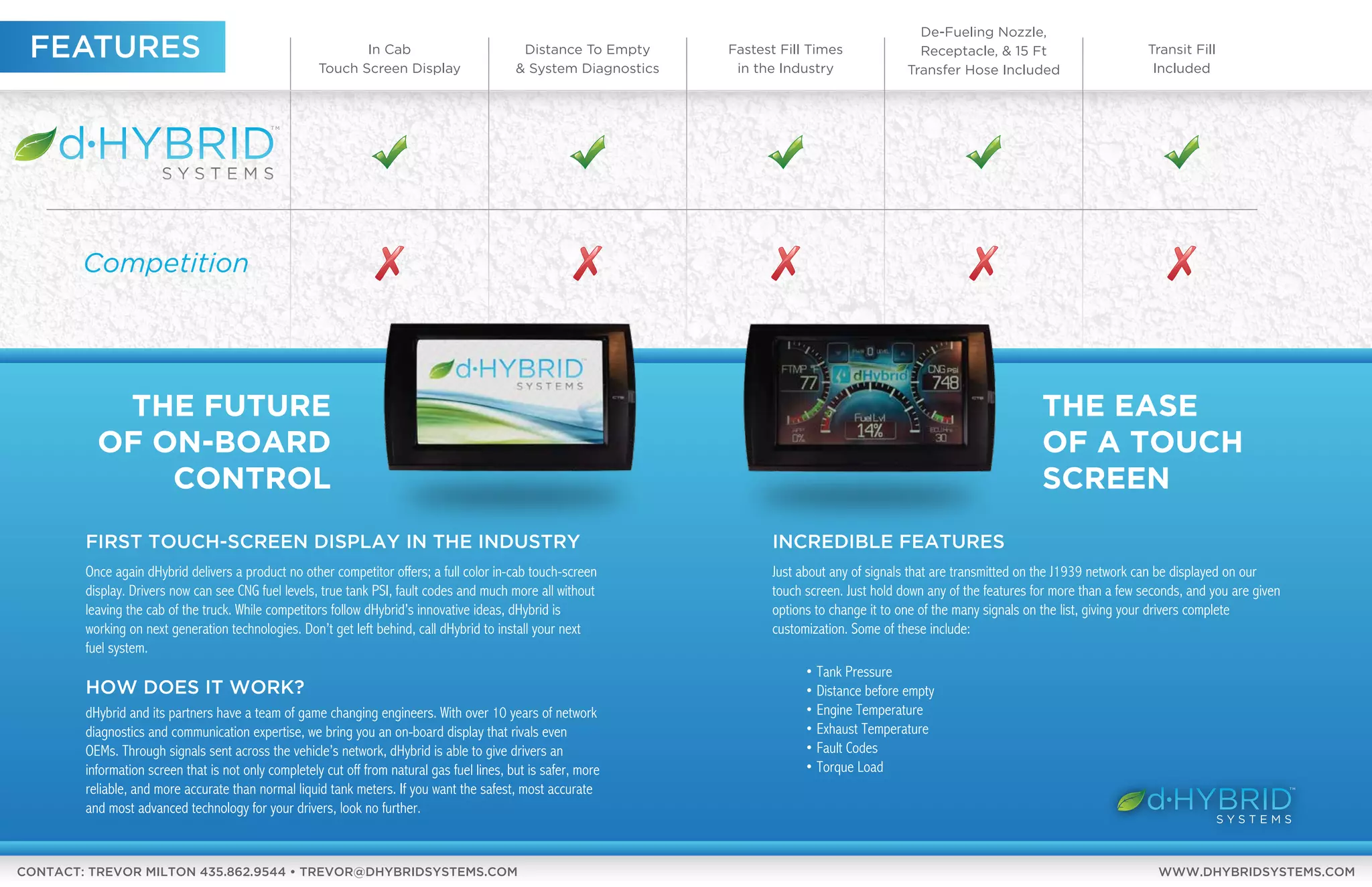 dHybrid Systems 2013 Brochure