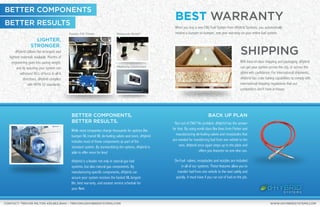dHybrid Systems 2013 Brochure