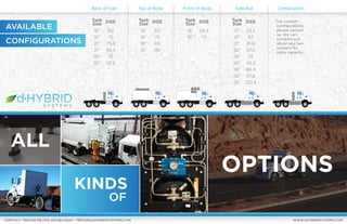 dHybrid Systems 2013 Brochure