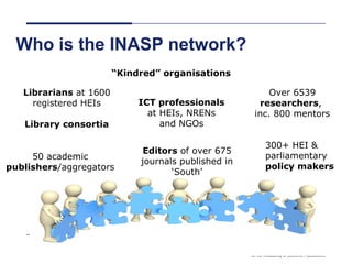 Who is the INASP network?
                        “Kindred” organisations

   Librarians at 1600                                    Over 6539
     registered HEIs         ICT professionals        researchers,
                               at HEIs, NRENs        inc. 800 mentors
   Library consortia              and NGOs

                                                       300+ HEI &
                              Editors of over 675
     50 academic                                       parliamentary
                             journals published in
publishers/aggregators                                 policy makers
                                    ‘South’




    Slide 17
 